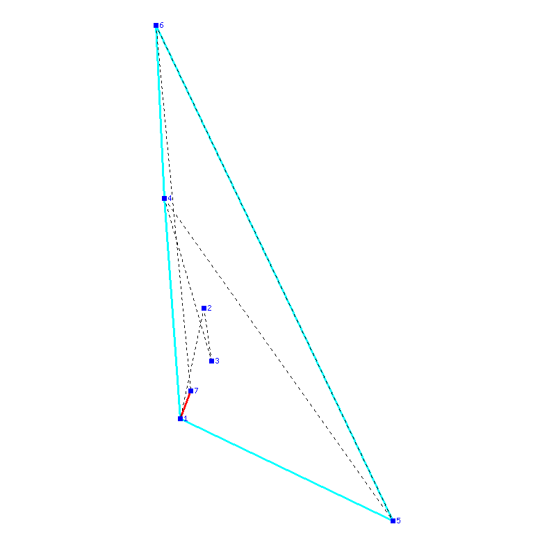 Flugauswertung